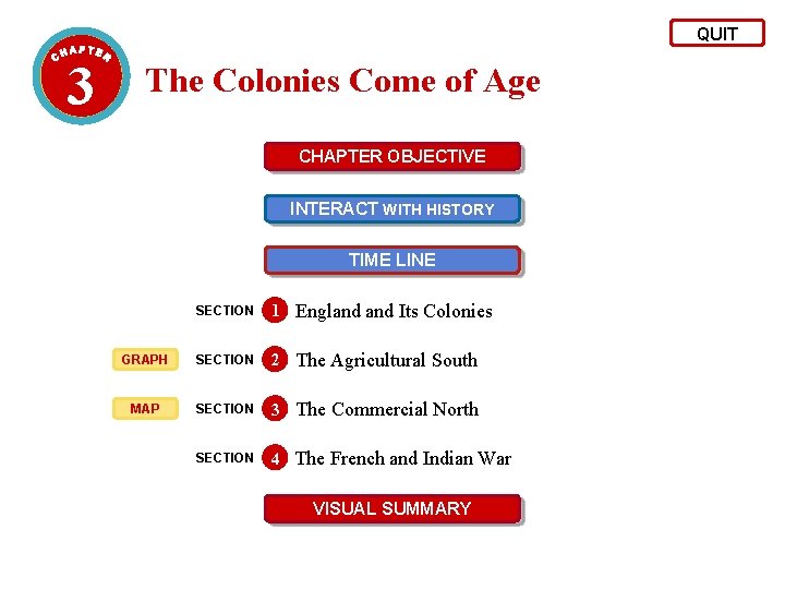 QUIT 3 The Colonies Come of Age CHAPTER OBJECTIVE INTERACT WITH HISTORY TIME LINE