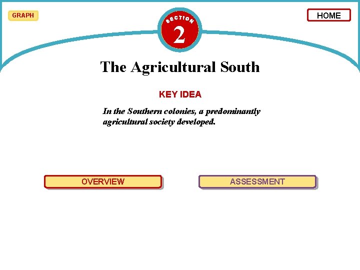 HOME GRAPH 2 The Agricultural South KEY IDEA In the Southern colonies, a predominantly