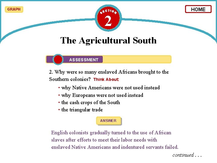 GRAPH 2 HOME The Agricultural South ASSESSMENT 2. Why were so many enslaved Africans