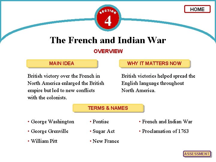 HOME 4 The French and Indian War OVERVIEW MAIN IDEA WHY IT MATTERS NOW