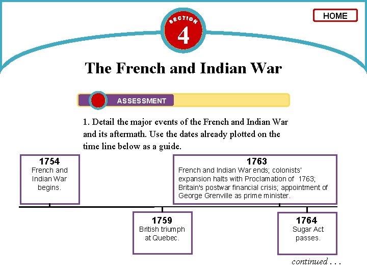 HOME 4 The French and Indian War ASSESSMENT 1. Detail the major events of