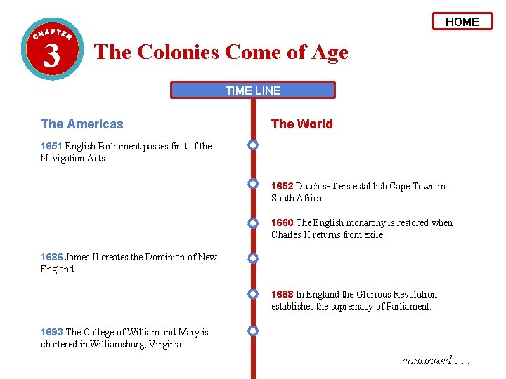 HOME 3 The Colonies Come of Age TIME LINE The Americas The World 1651