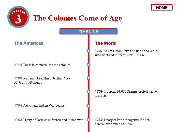 HOME 3 The Colonies Come of Age TIME LINE The Americas The World 1707