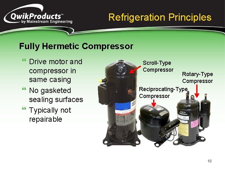 Refrigeration Principles Fully Hermetic Compressor } Drive motor and compressor in same casing }