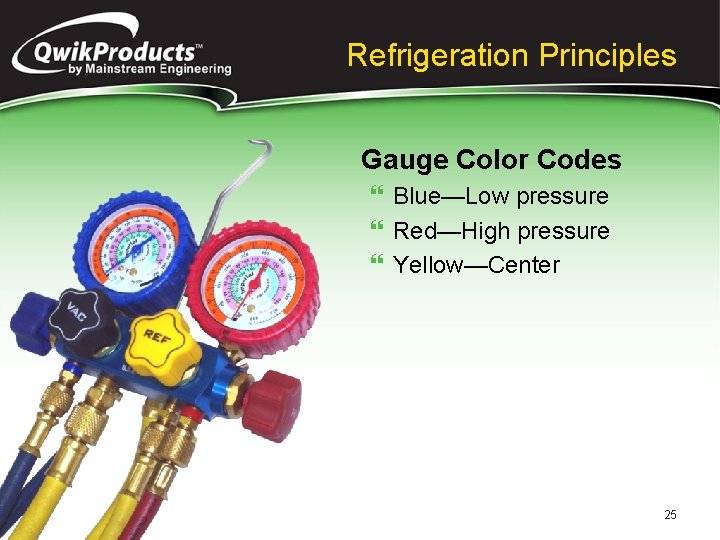 Refrigeration Principles Gauge Color Codes } Blue—Low pressure } Red—High pressure } Yellow—Center 25
