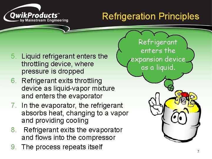 Refrigeration Principles 5. Liquid refrigerant enters the throttling device, where pressure is dropped 6.