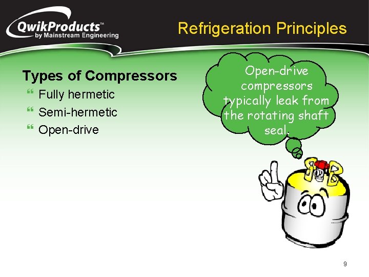 Refrigeration Principles Types of Compressors } Fully hermetic } Semi-hermetic } Open-drive compressors typically