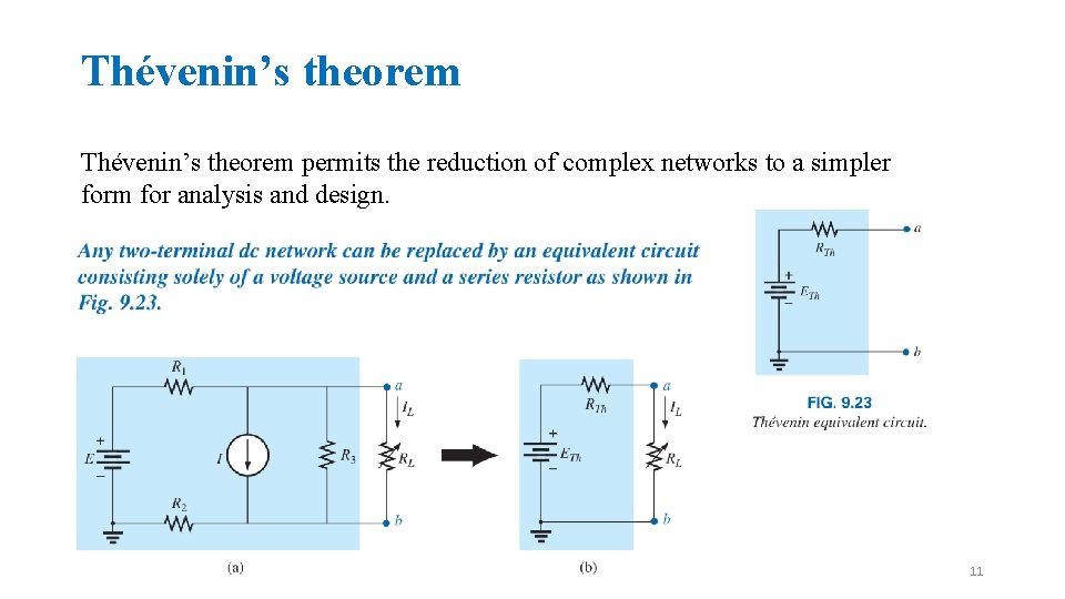 Thévenin’s theorem permits the reduction of complex networks to a simpler form for analysis