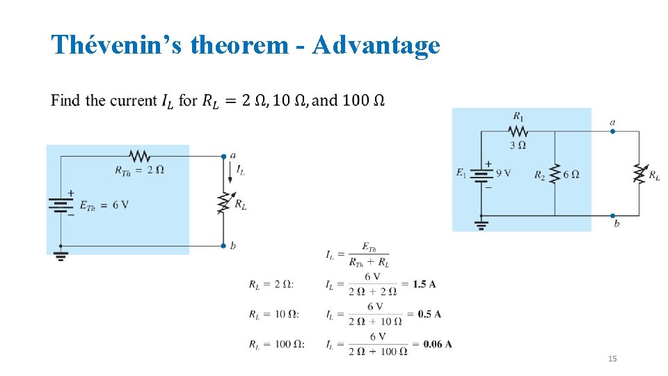 Thévenin’s theorem - Advantage 15 