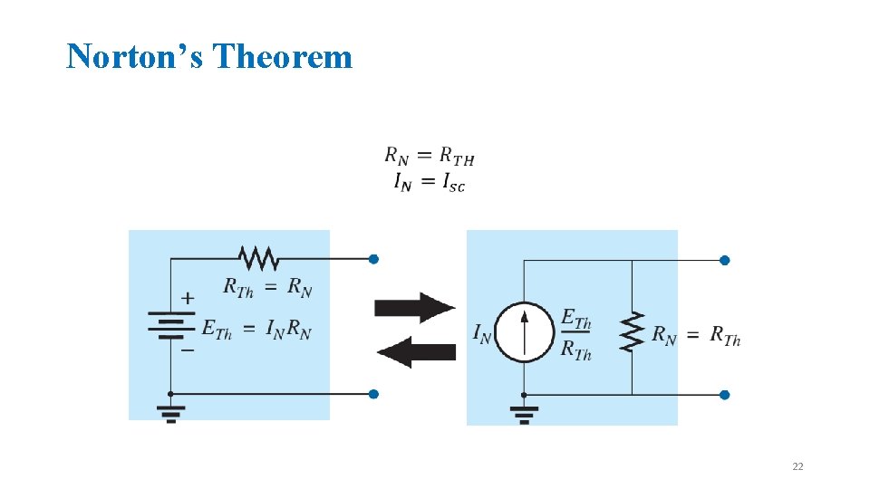Norton’s Theorem 22 