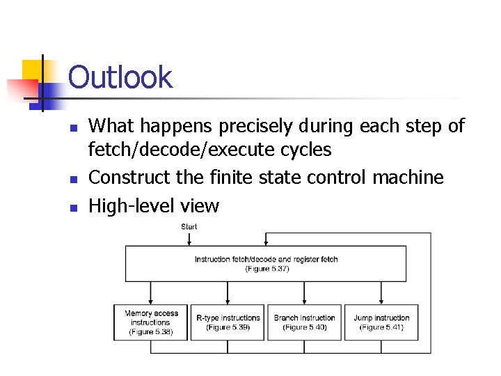 Outlook n n n What happens precisely during each step of fetch/decode/execute cycles Construct Outlook n n n What happens precisely during each step of fetch/decode/execute cycles Construct