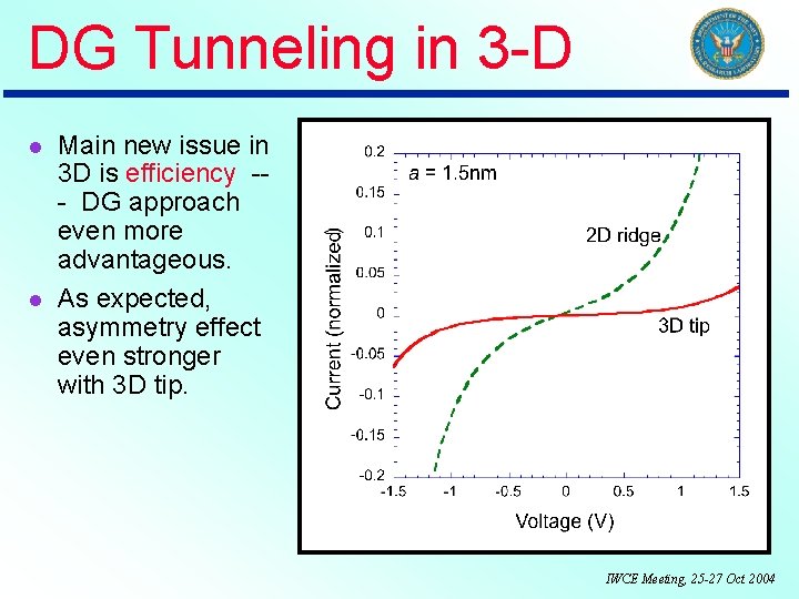 DG Tunneling in 3 -D Main new issue in 3 D is efficiency --