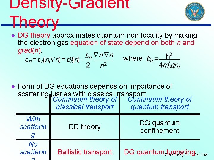 Density-Gradient Theory DG theory approximates quantum non-locality by making the electron gas equation of