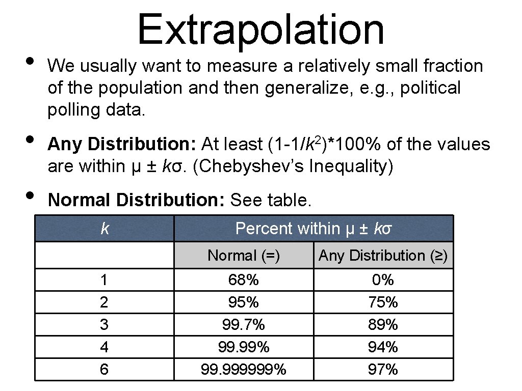  • • • Extrapolation We usually want to measure a relatively small fraction