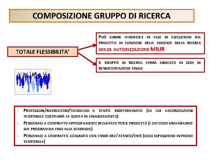 COMPOSIZIONE GRUPPO DI RICERCA TOTALE FLESSIBILITA’ PUÒ SUBIRE MODIFICHE IN FASE DI ESECUZIONE DEL