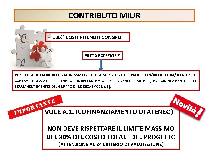 CONTRIBUTO MIUR 100% COSTI RITENUTI CONGRUI FATTA ECCEZIONE PER I COSTI RELATIVI ALLA VALORIZZAZIONE