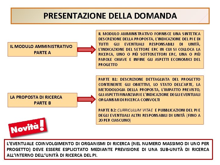 PRESENTAZIONE DELLA DOMANDA IL MODULO AMMINISTRATIVO PARTE A LA PROPOSTA DI RICERCA PARTE B