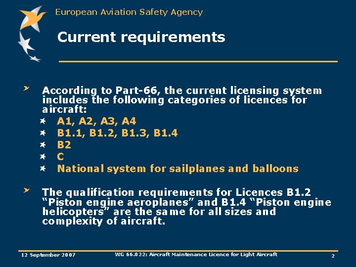 European Aviation Safety Agency Current requirements According to Part-66, the current licensing system includes