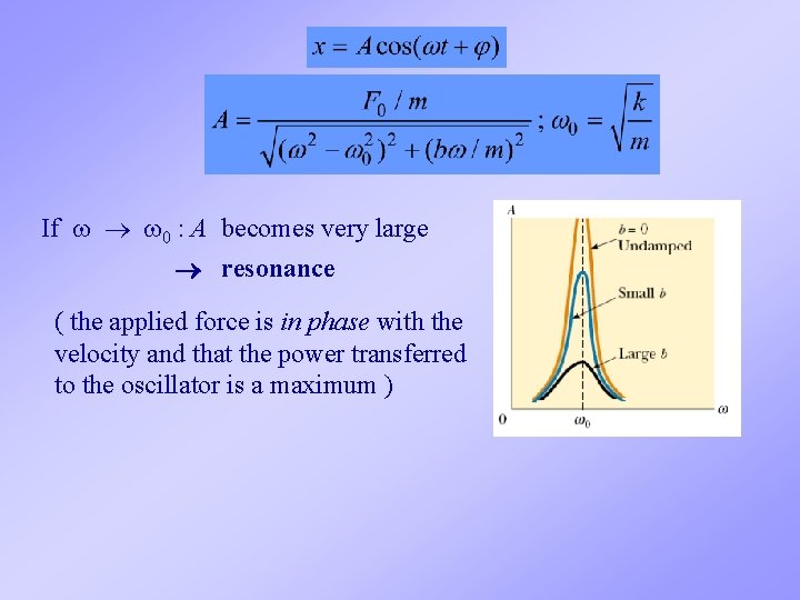 If 0 : A becomes very large resonance ( the applied force is in