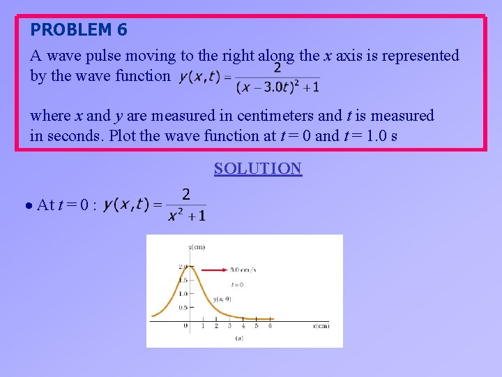 PROBLEM 6 A wave pulse moving to the right along the x axis is