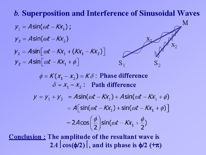 b. Superposition and Interference of Sinusoidal Waves M x 1 S 1 x 2