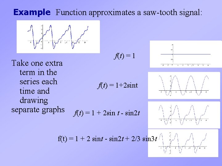 Example Function approximates a saw-tooth signal: Take one extra term in the series each