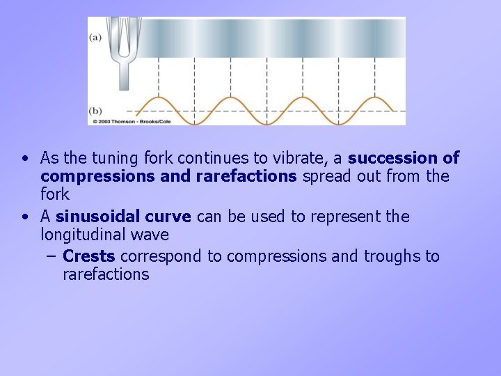  • As the tuning fork continues to vibrate, a succession of compressions and