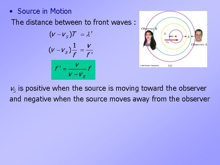  • Source in Motion The distance between to front waves : v. S