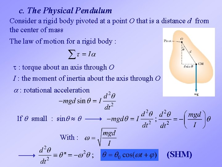 c. The Physical Pendulum Consider a rigid body pivoted at a point O that