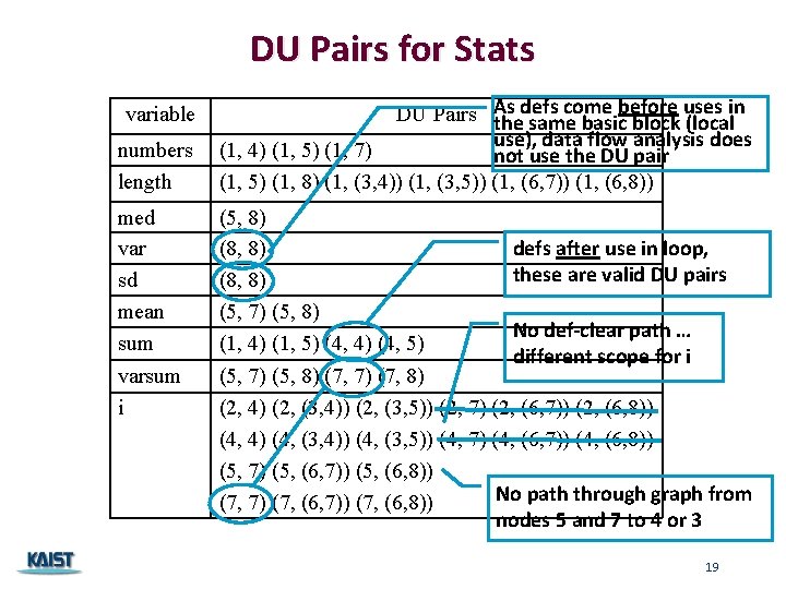 DU Pairs for Stats variable numbers length med var sd mean sum varsum i