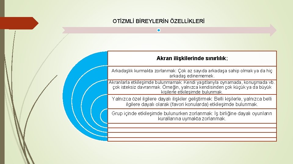 OTİZMLİ BİREYLERİN ÖZELLİKLERİ Akran ilişkilerinde sınırlılık; Arkadaşlık kurmakta zorlanmak: Çok az sayıda arkadaşa sahip