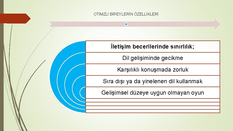 OTİMZLİ BİREYLERİN ÖZELLİKLERİ İletişim becerilerinde sınırlılık; Dil gelişiminde gecikme Karşılıklı konuşmada zorluk Sıra dışı