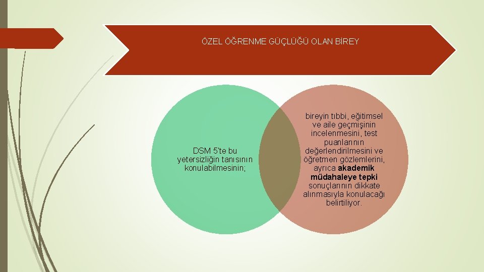 ÖZEL ÖĞRENME GÜÇLÜĞÜ OLAN BİREY DSM 5’te bu yetersizliğin tanısının konulabilmesinin; bireyin tıbbi, eğitimsel