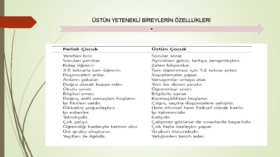 ÜSTÜN YETENEKLİ BİREYLERİN ÖZELLLİKLERİ 