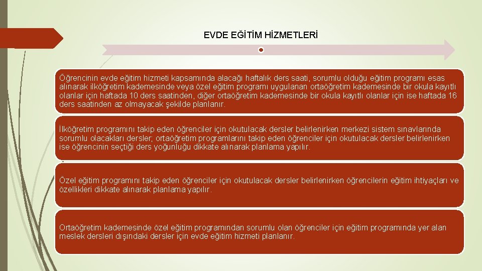 EVDE EĞİTİM HİZMETLERİ Öğrencinin evde eğitim hizmeti kapsamında alacağı haftalık ders saati, sorumlu olduğu