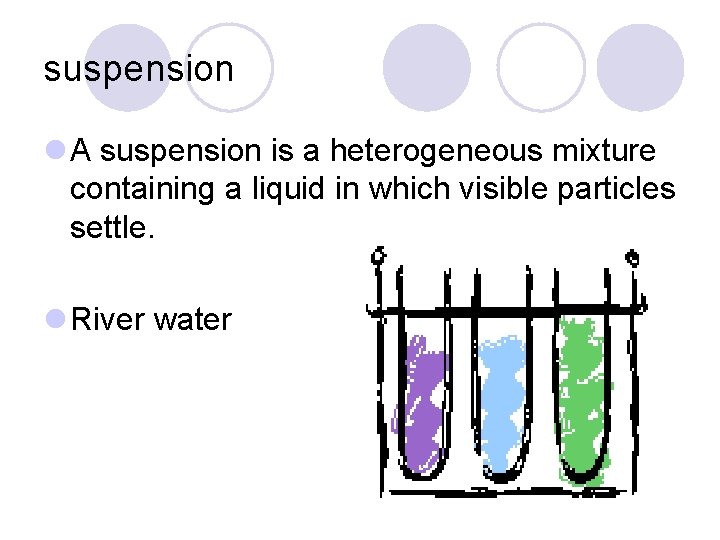 suspension l A suspension is a heterogeneous mixture containing a liquid in which visible