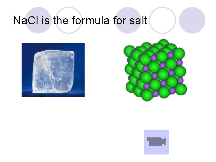 Na. Cl is the formula for salt 