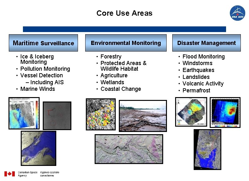 Core Use Areas Maritime Surveillance • Ice & Iceberg Monitoring • Pollution Monitoring •