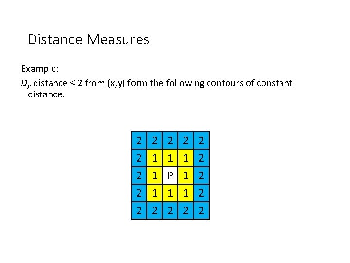 Distance Measures Example: D 8 distance ≤ 2 from (x, y) form the following