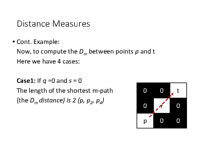 Distance Measures • Cont. Example: Now, to compute the Dm between points p and
