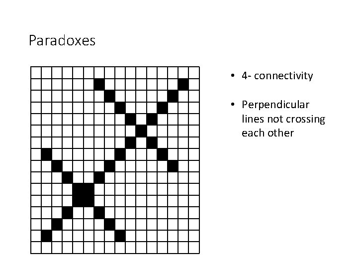 Paradoxes • 4 - connectivity • Perpendicular lines not crossing each other 