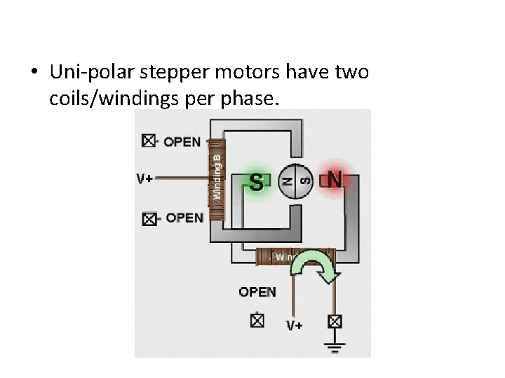  • Uni-polar stepper motors have two coils/windings per phase. 