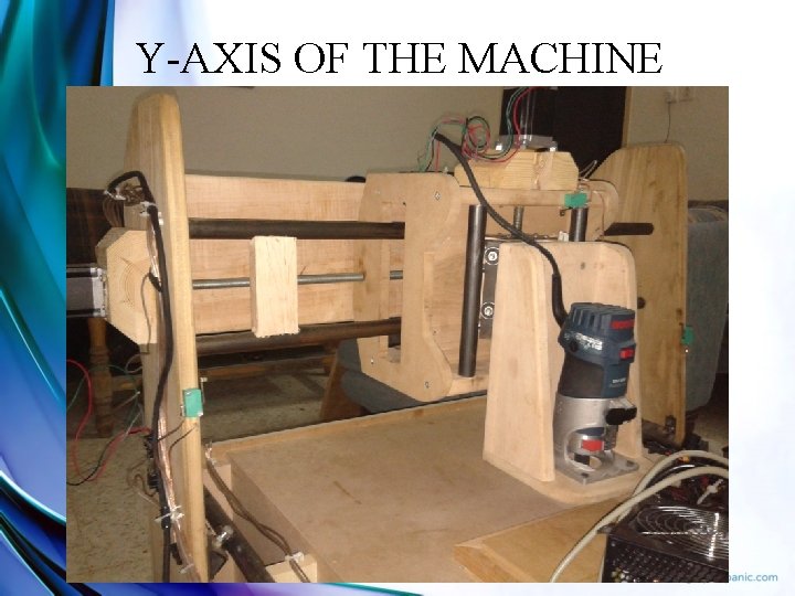 Y-AXIS OF THE MACHINE 