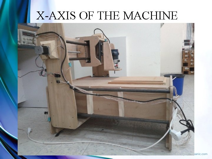 X-AXIS OF THE MACHINE 