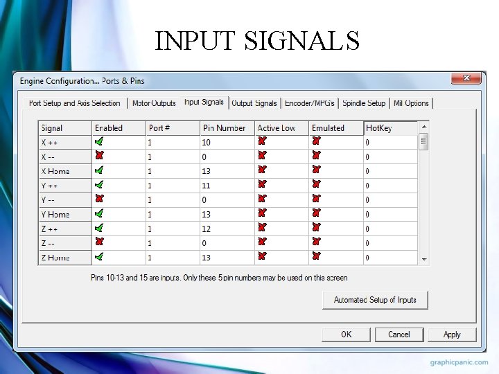 INPUT SIGNALS 