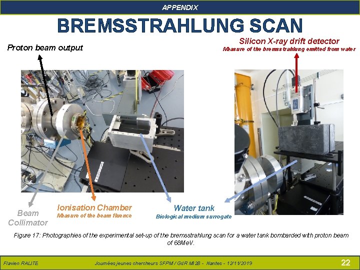 Flavien RALITE – Présentation SFPM – 14/06/2018 APPENDIX BREMSSTRAHLUNG SCAN Silicon X-ray drift detector