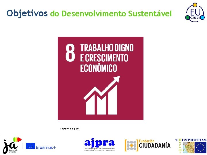 Objetivos do Desenvolvimento Sustentável Fonte: ods. pt 