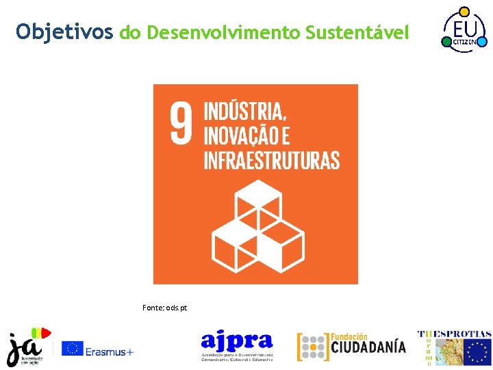 Objetivos do Desenvolvimento Sustentável Fonte: ods. pt 