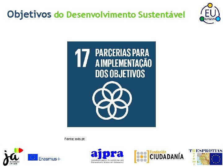 Objetivos do Desenvolvimento Sustentável Fonte: ods. pt 