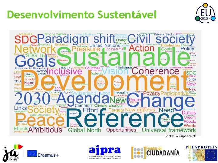 Desenvolvimento Sustentável Fonte: Swisspeace. ch 